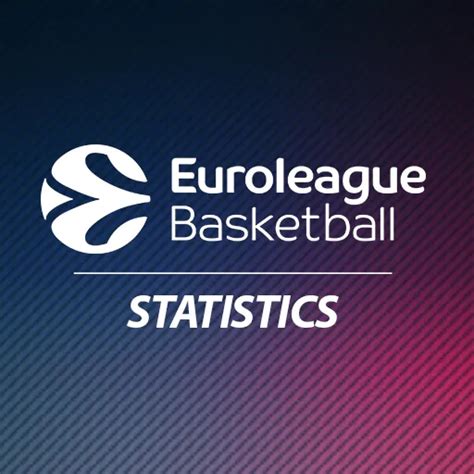 euroleague stats.
